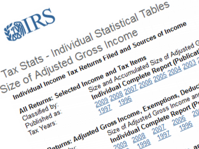 Tax Stats