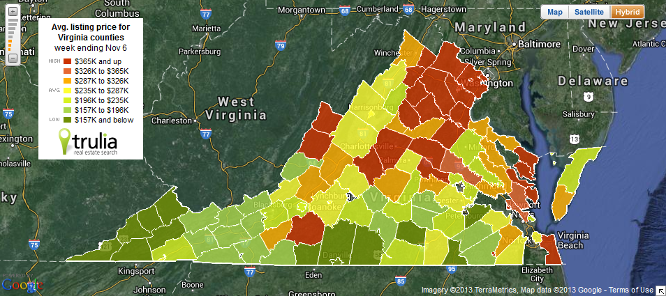Average listing price for Virginia counties 2013-11-06
