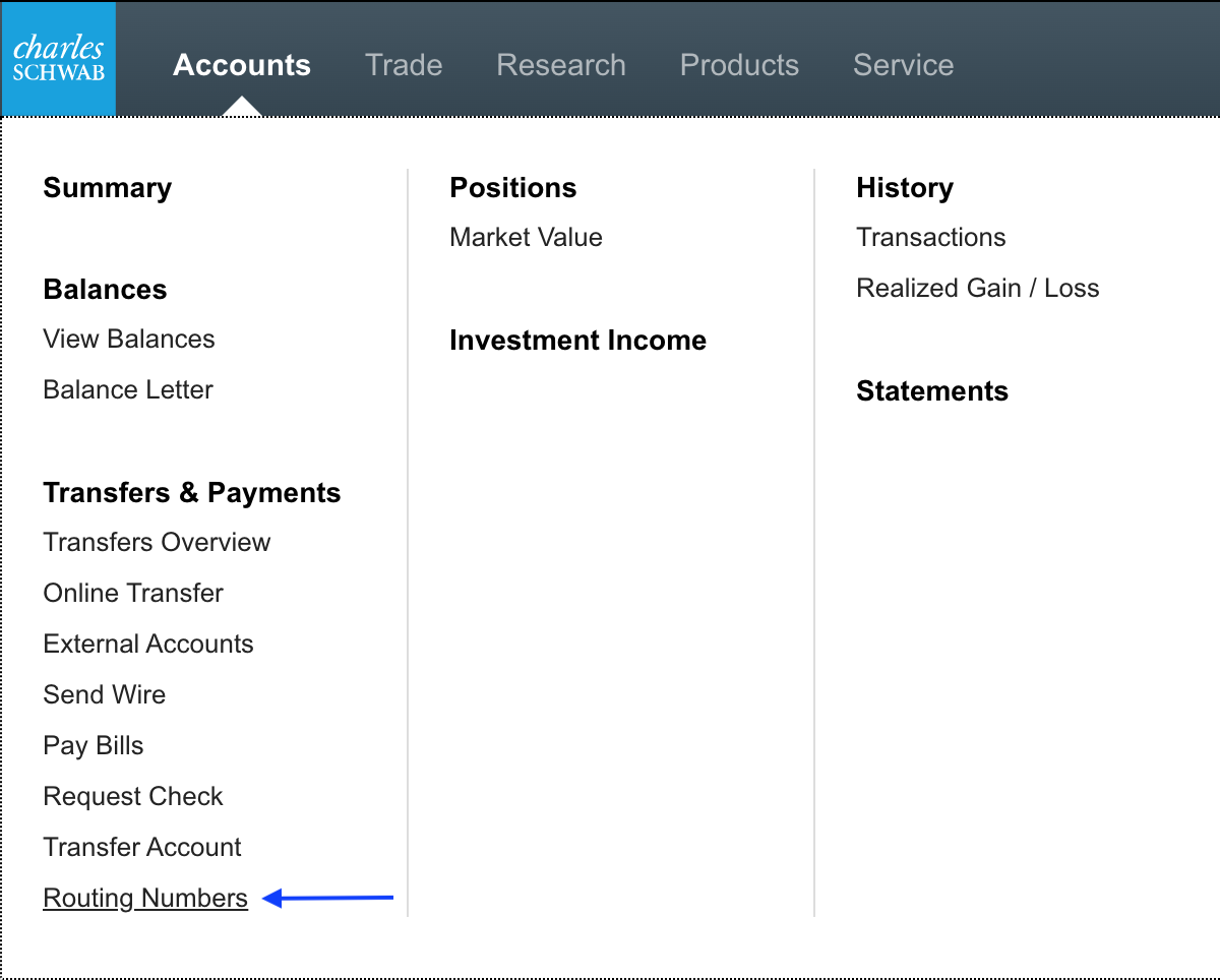 How to Fund a Schwab Individual 401(k) Marotta On Money