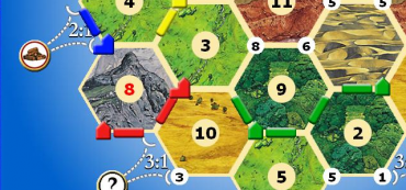 Economic Lessons from “Settlers of Catan”